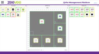 ZeeVee releases ZyPer Management Platform 2.0 for AVoIP product lines