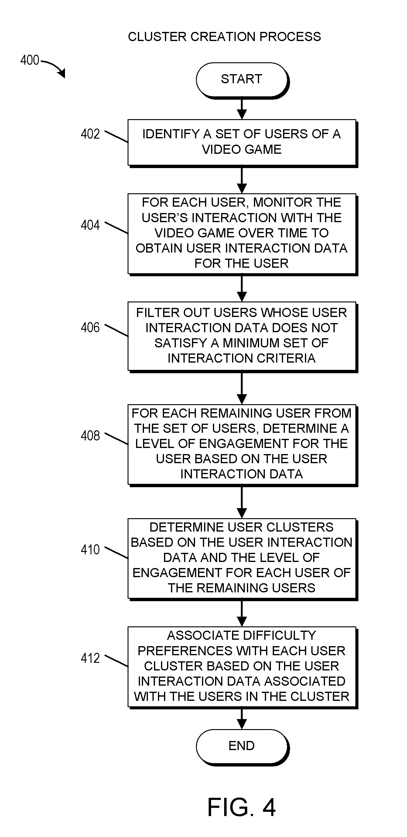 EA's Dynamic Difficulty Adjustment patent images