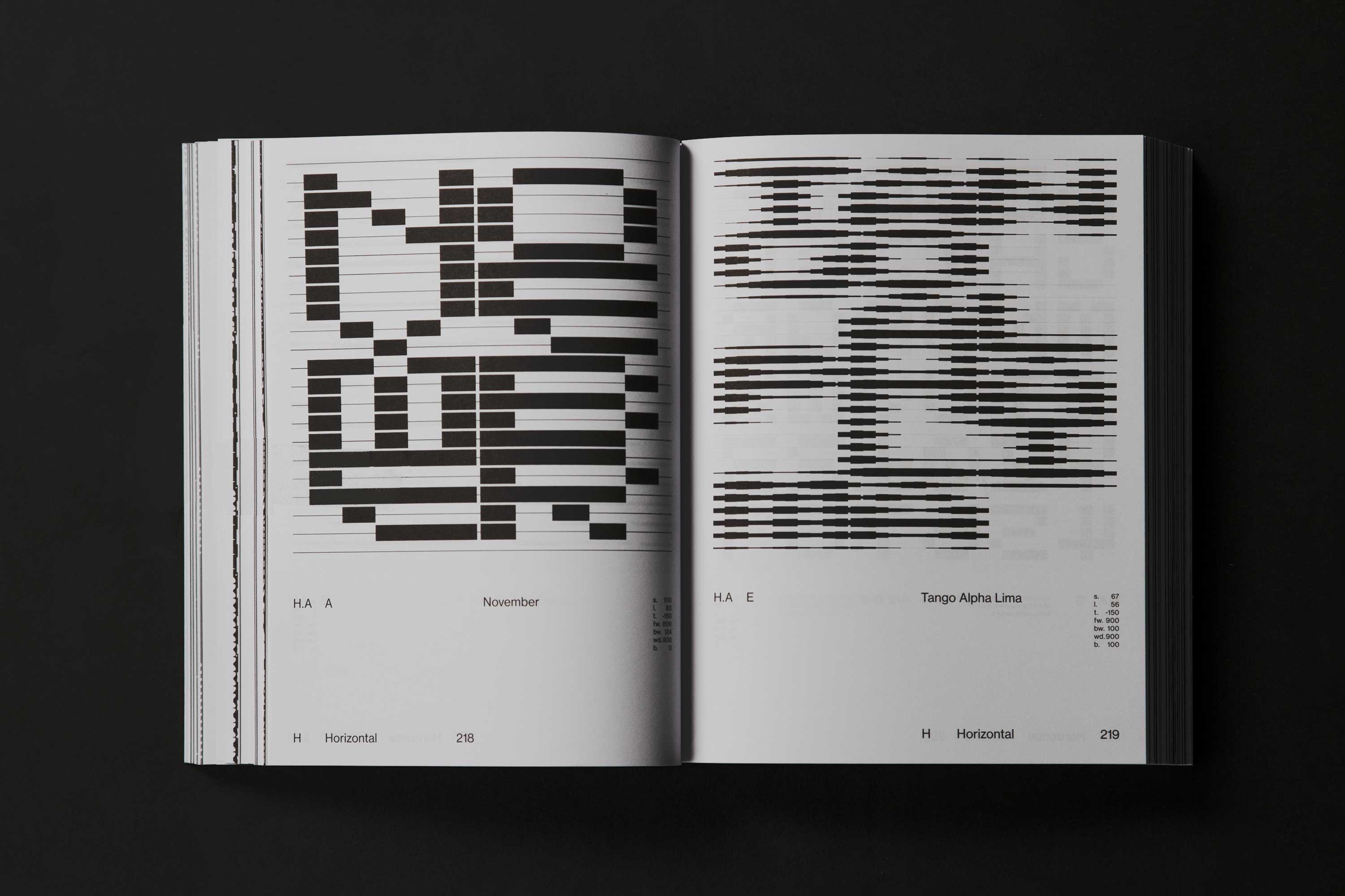A spread from Alphabetical Playground, Nigel Cottier
