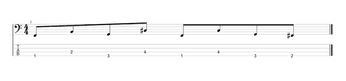 Fretting-hand fingerings across two strings