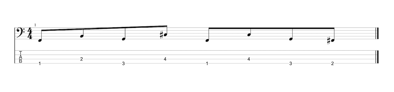 Fretting-hand fingerings across two strings