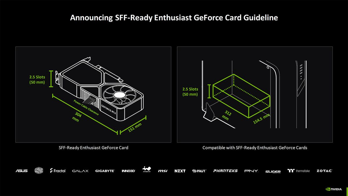 Nvidia SFF-Ready GeForce GPUs and cases