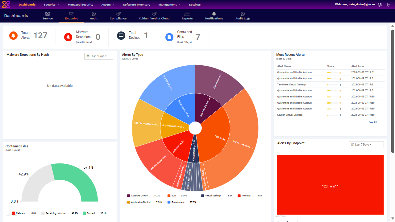 Xcitum Advanced: Interface