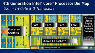 Intel has beefed up its graphics for Haswell