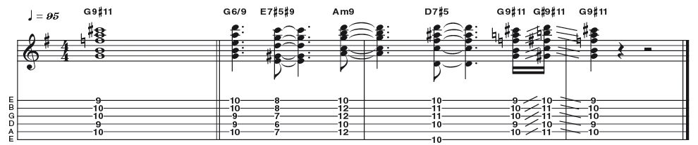 Example 35: Dominant 9 #11 - This ear catching dom9#11 (R 3 5 7 9 #11) works well as a substitute for a regular dominant 7, as seen here. What happens is that a I VI II V in G (Gmaj7, E7, Am7, D7) is resolved to G9#11, slid up a semitone and back. Very expensive!