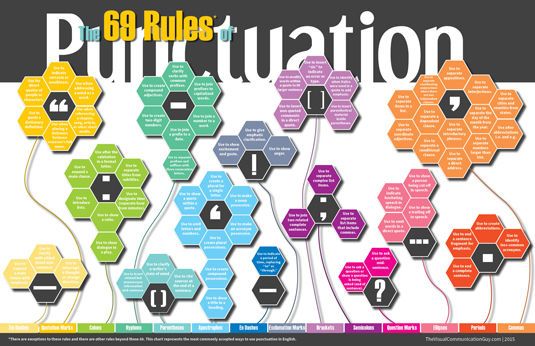 Click to see full size infographic