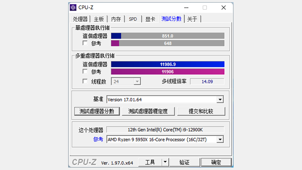 Overclocked Core i9-12900K Hits 5.2 GHz At 330W, Challenges Ryzen