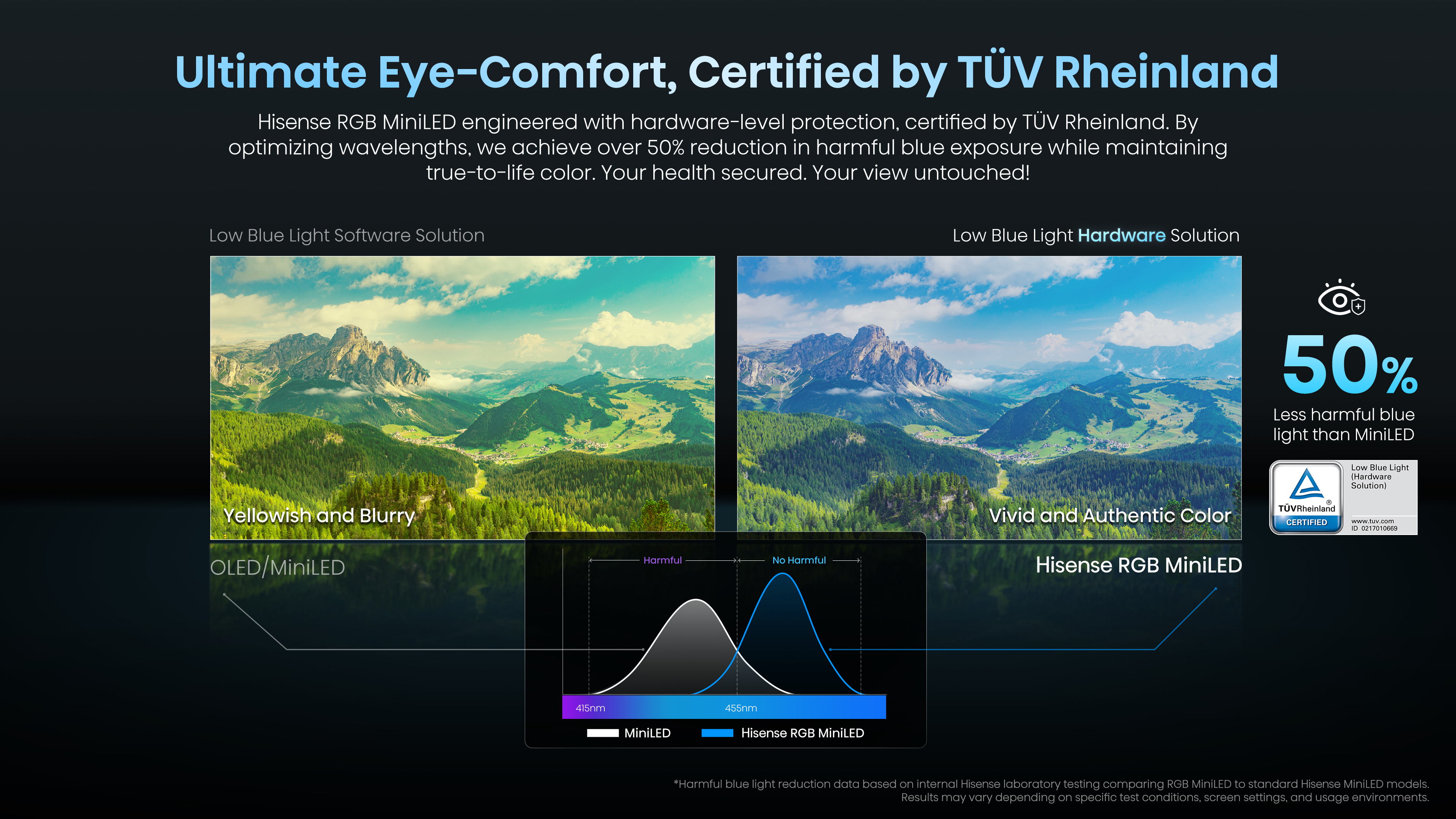 Banner demonstrating the eye-comfort features
