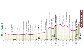 Stage 7 - 2026 Giro d'Italia stage 7 preview