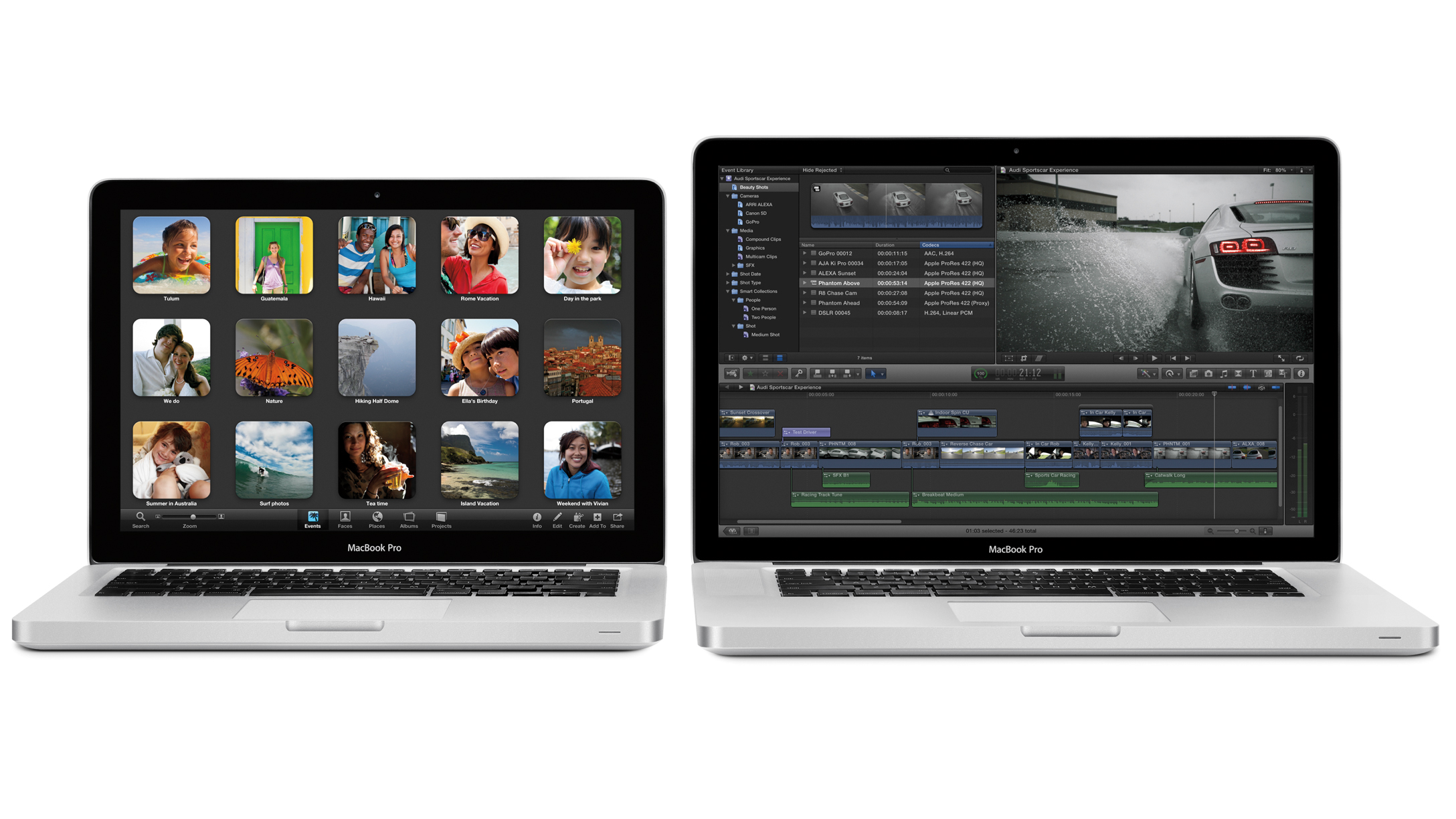 MacBook Pro with Retina Display