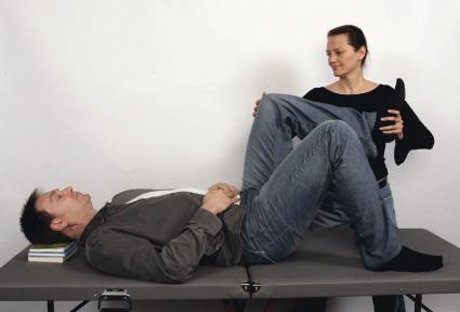 Ergonomics
