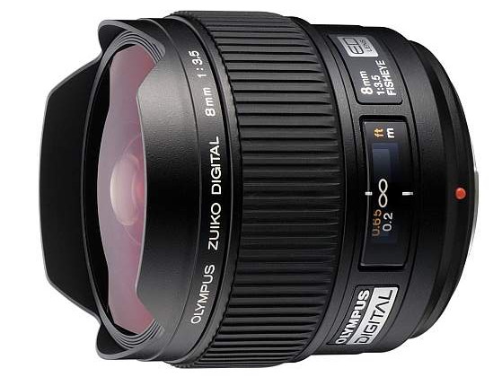 Camera lens buyer's guide