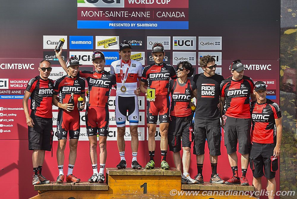 Top team, BMC Mountainbike Racing Team