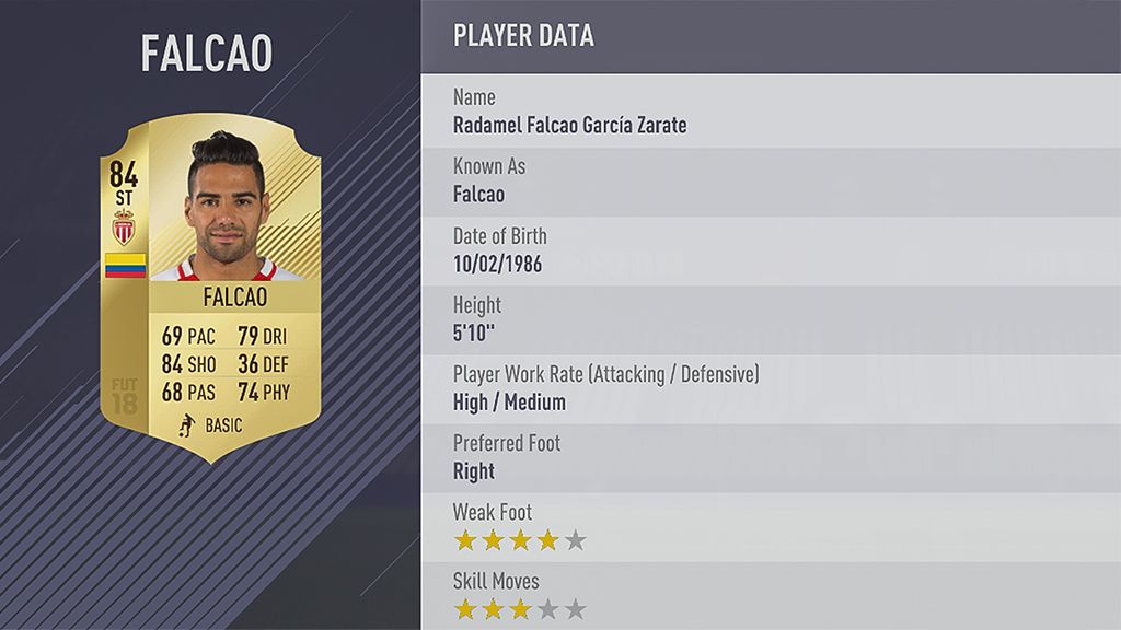 Falcao FIFA 18