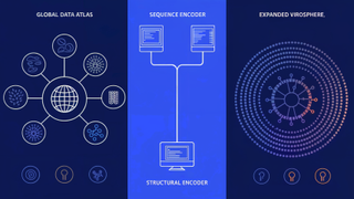 AI generated graphic showing virus discovery with AI