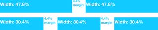 This is what older grids looked like to handle gutters and width. Lots of annoying percentages