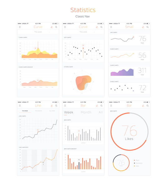 Livo UI Kit