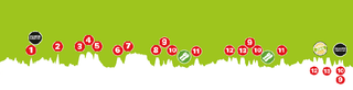Stage 6 - BinckBank Tour: Muhlberger wins stage 6