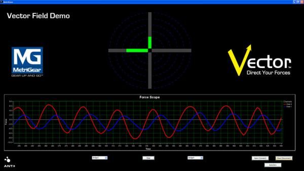 Metrigear's four-sided array collects vector - not just scalar - power data. Everyday users might not care much but researchers are chomping at the bit to get their hands on the technology.