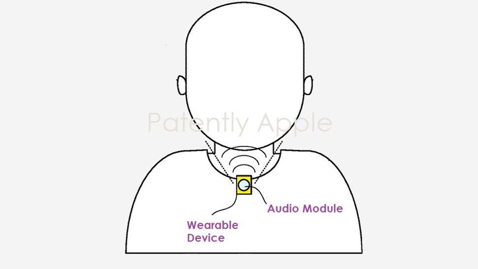 apple-takes-a-step-towards-its-own-version-of-google-glass-mashable