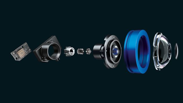 360-degree vision