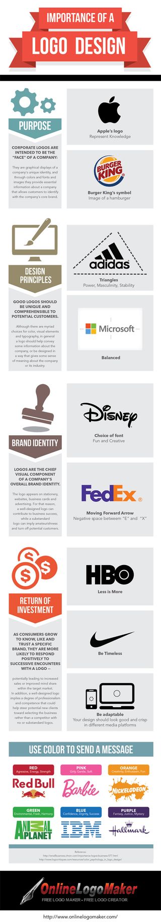 Logo infographic