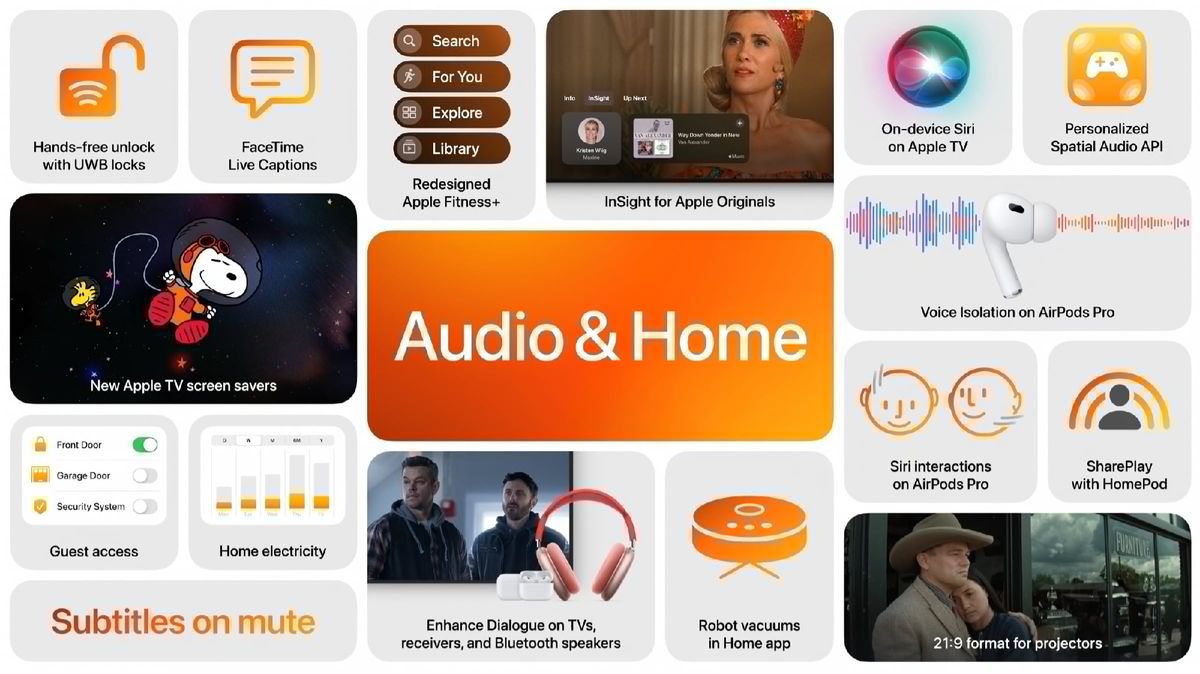 Apple tvOS 18 new features 