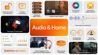 Apple tvOS 18 new features