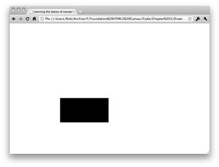 HTML5 Canvas: Drawing a rectangle in a different position