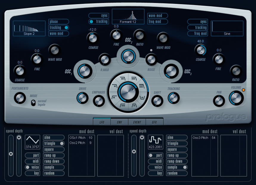 Steinberg Cubase 4 review | MusicRadar