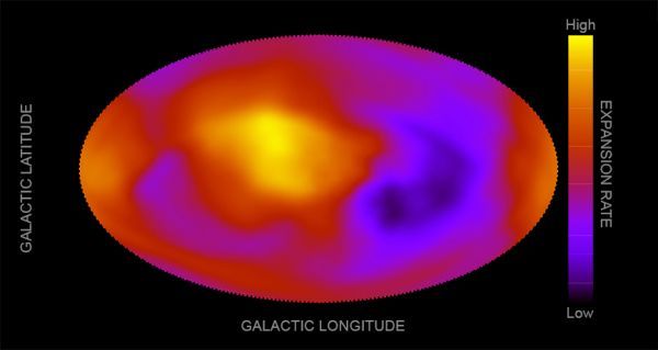 This graphic shows a map of the universe&#039;s expansion rates in different directions, estimated in a new study by Konstantinos Migkas and collaborators. The map is in galactic coordinates, with the center looking toward the center of our galaxy. The black and purple colors show the directions of the lowest expansion rates (the Hubble constant); yellow and red show the directions of the highest expansion rates.