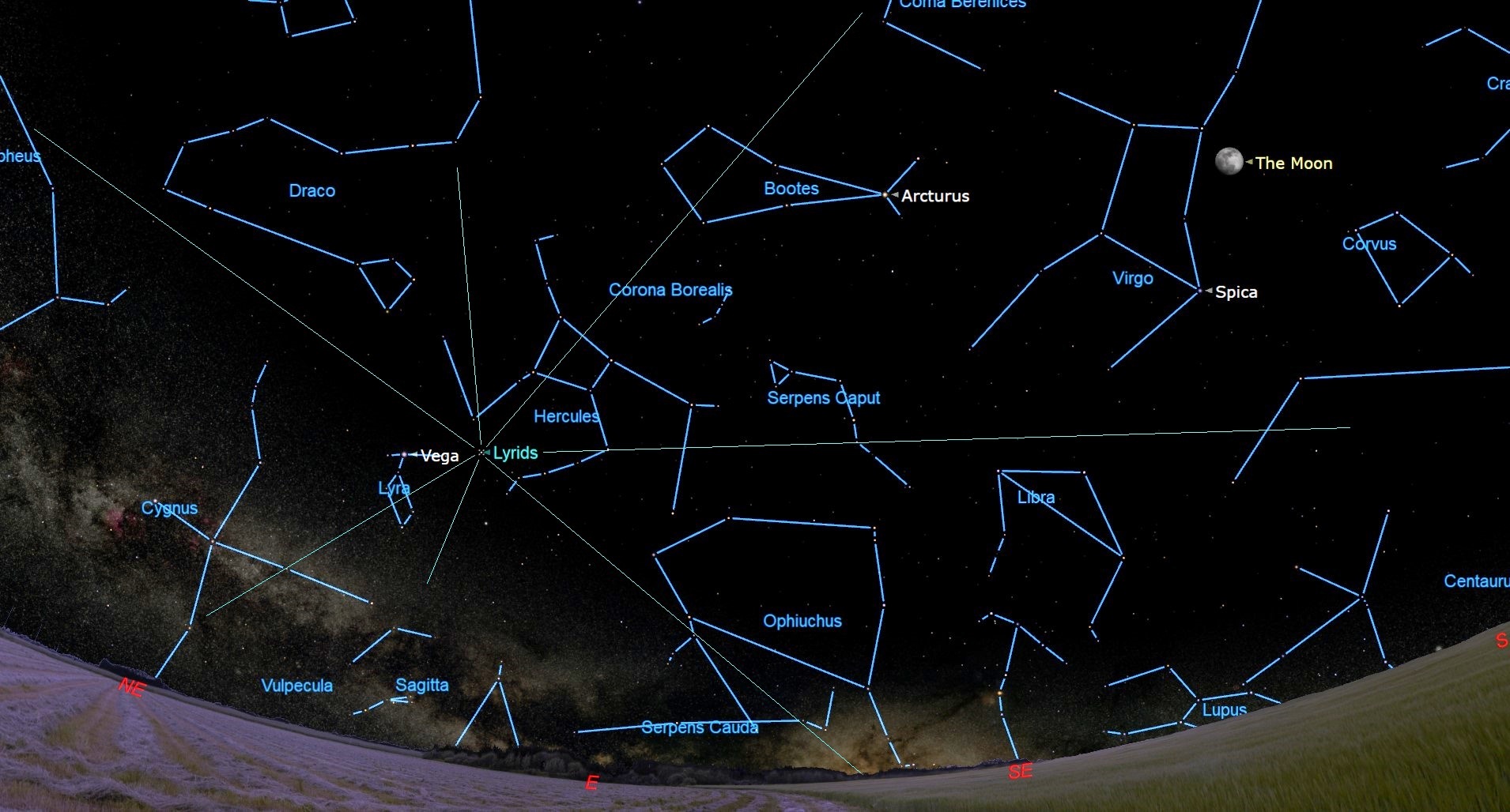 several constellations are traced with blue lines in the sky. dim green lines jet out like rays from a point labeled Lyrids in the center left. The wide angle horizon below bows downward.