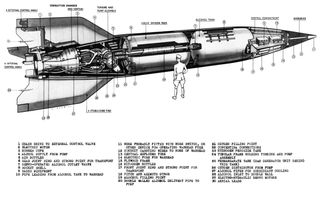 The V2 was the most advanced rocket of its time – no-one else had anything like it.