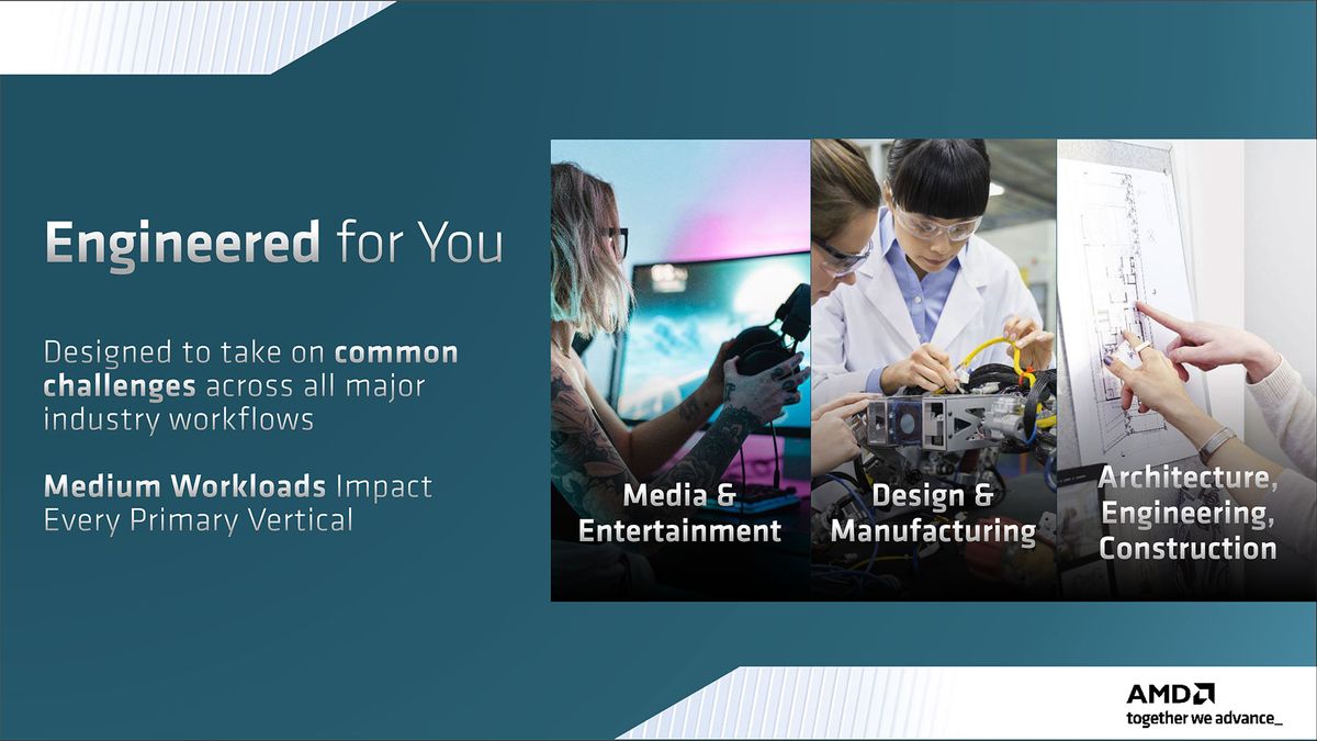 AMD Radeon Pro W7600 W7500 slide deck