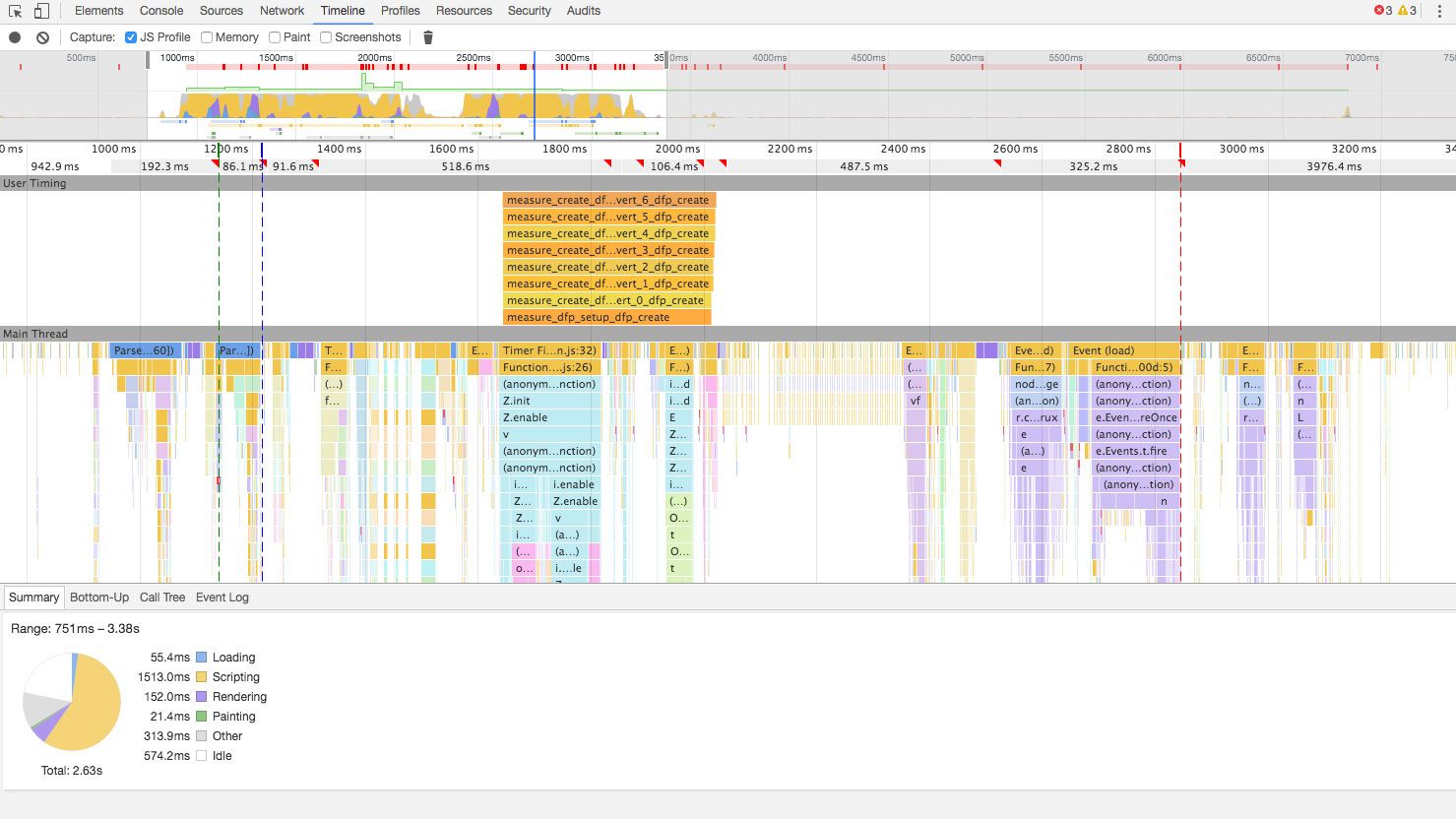 How to debug performance in the browser | Creative Bloq