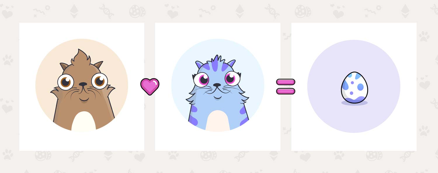 What Is CryptoKitties, and Is It Worth Playing? Tom's Guide