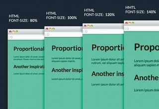 Typesetting your headings and copy with relative units allows for a simple, yet powerful approach to responsive typography