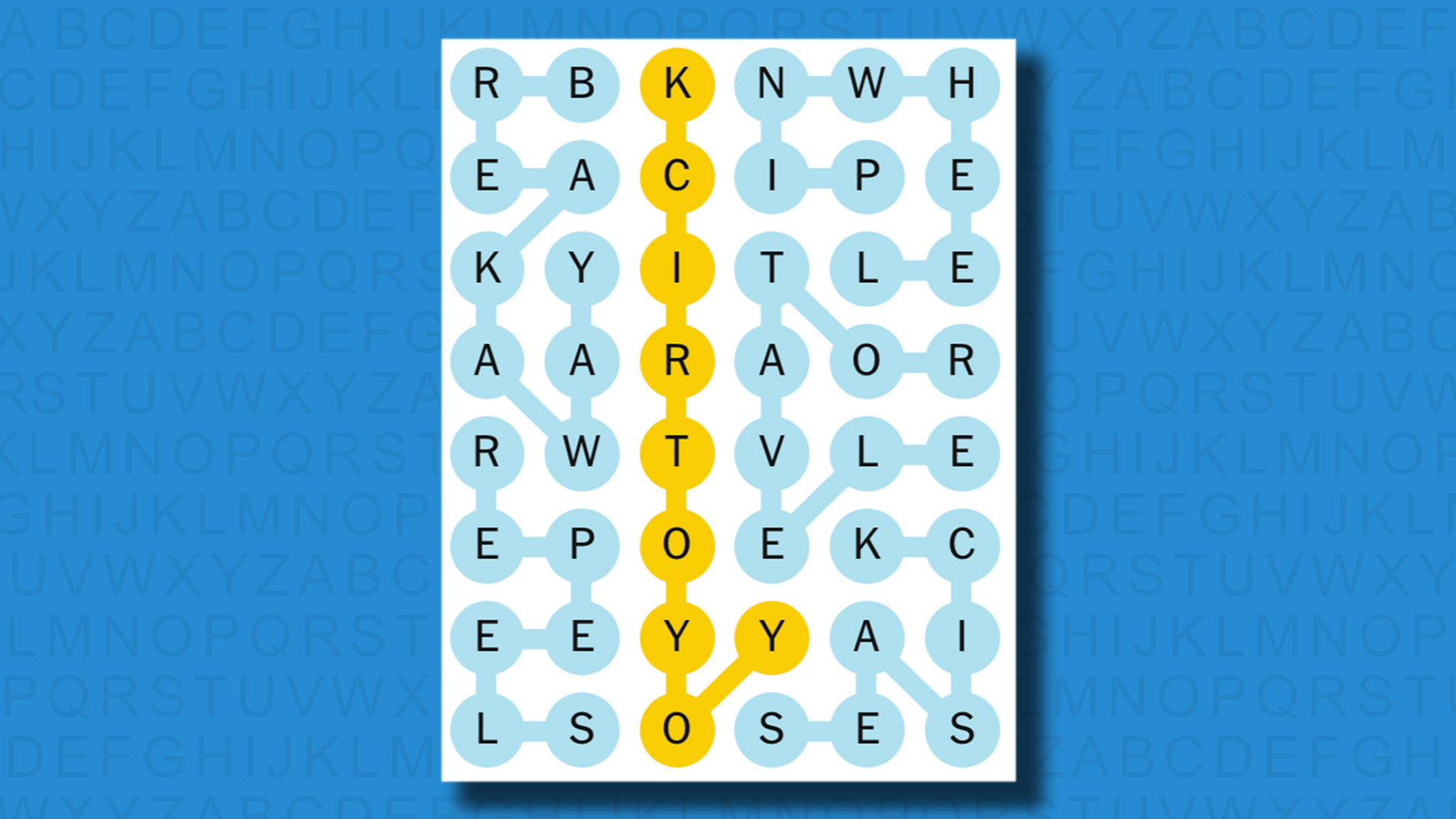 NYT Strands answers for game 460 on a blue background