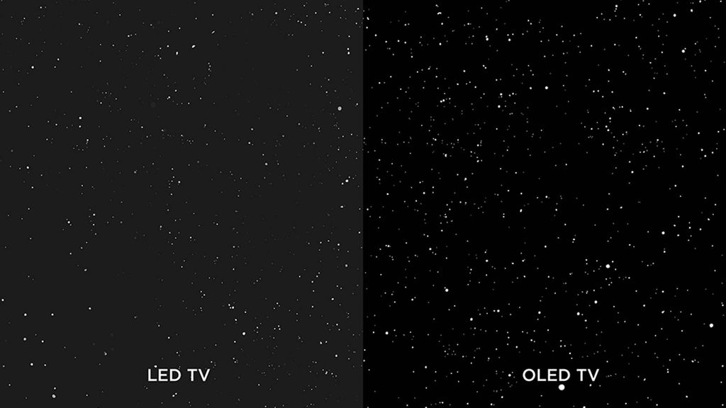 TV backlights explained Edgelit vs. full array vs. MiniLED Tom's Guide