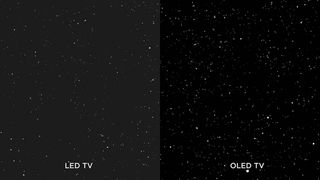 micro-LED vs. OLED