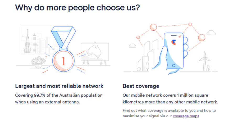 Text on Telstra website
