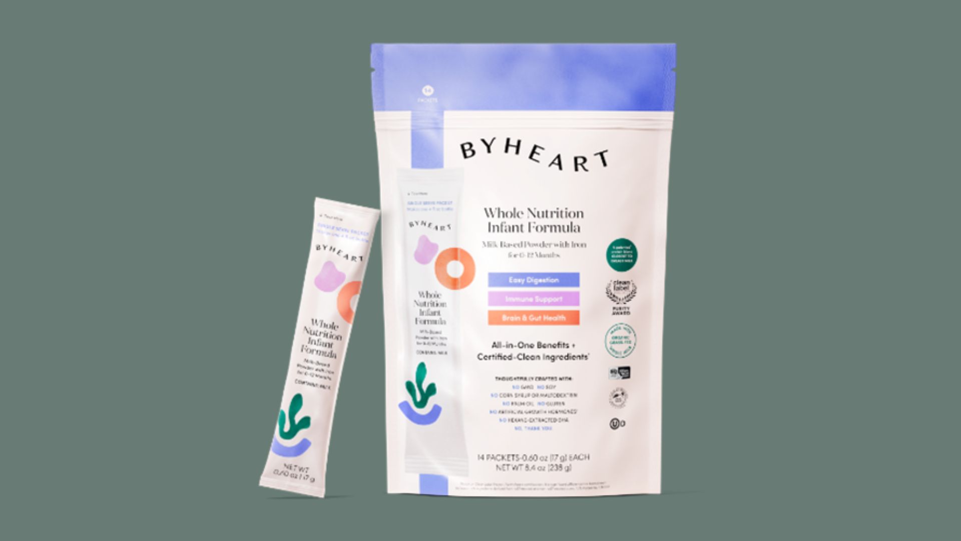 an image of the packaging for byheart infant formula, which looks like a sealed bag with small sachets of formula