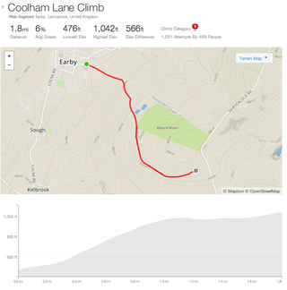 Coolham Lane KoM