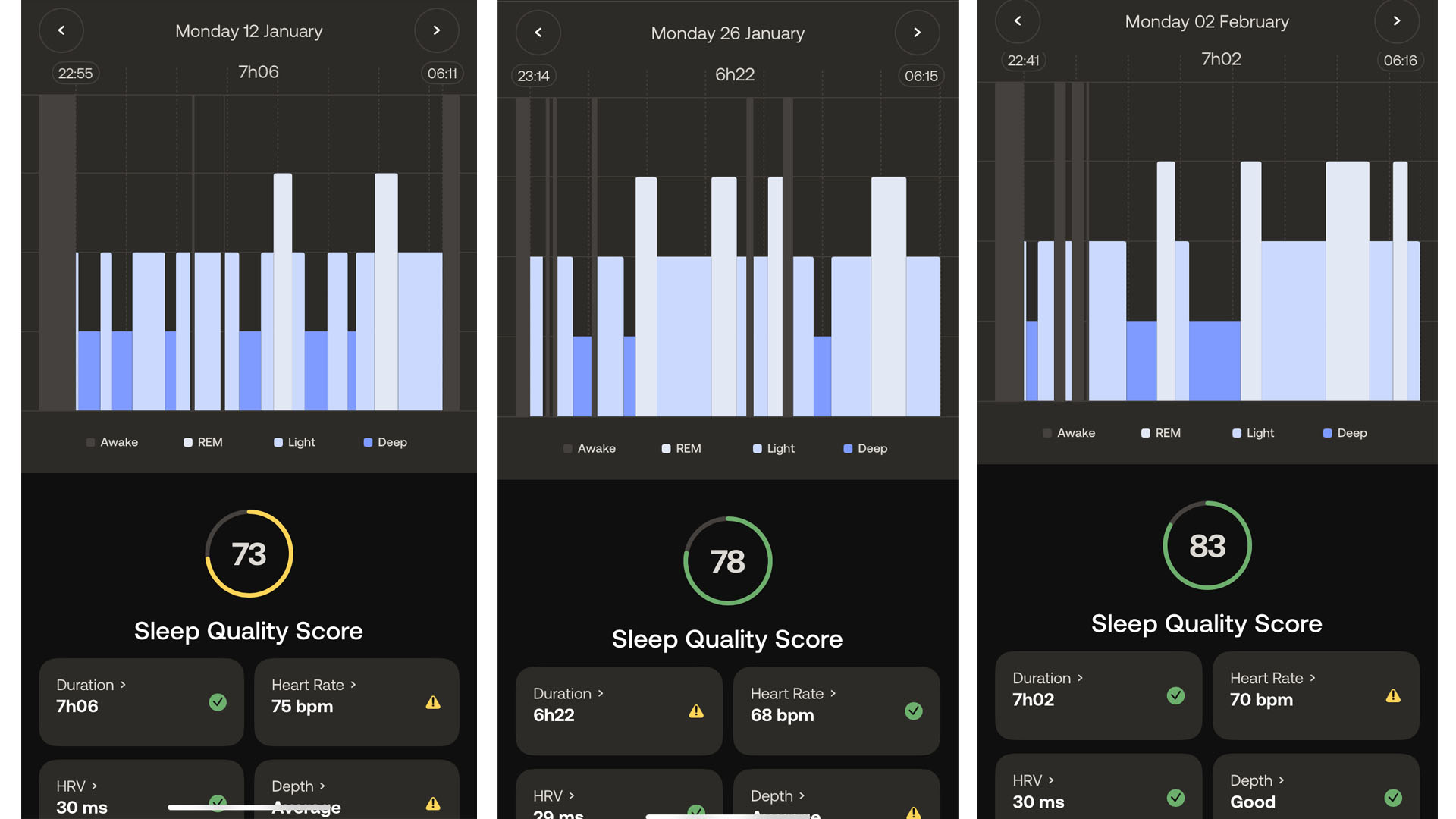 A series of three screenshots showing the sleep tracking data from a Withings Sleep Mat on an iPhone