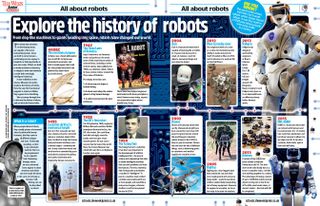 Image showing different robots