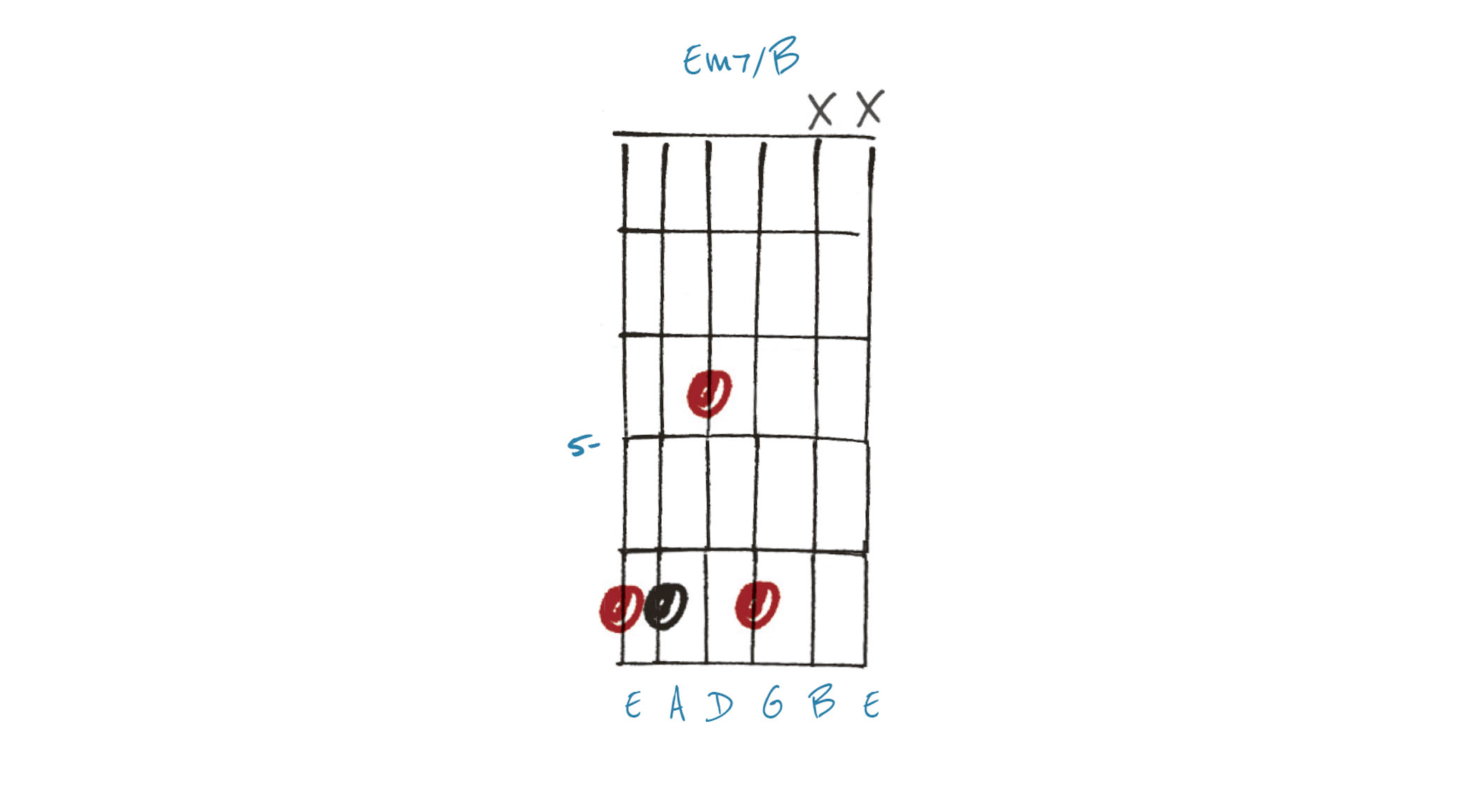 GIT529 Chords Lesson