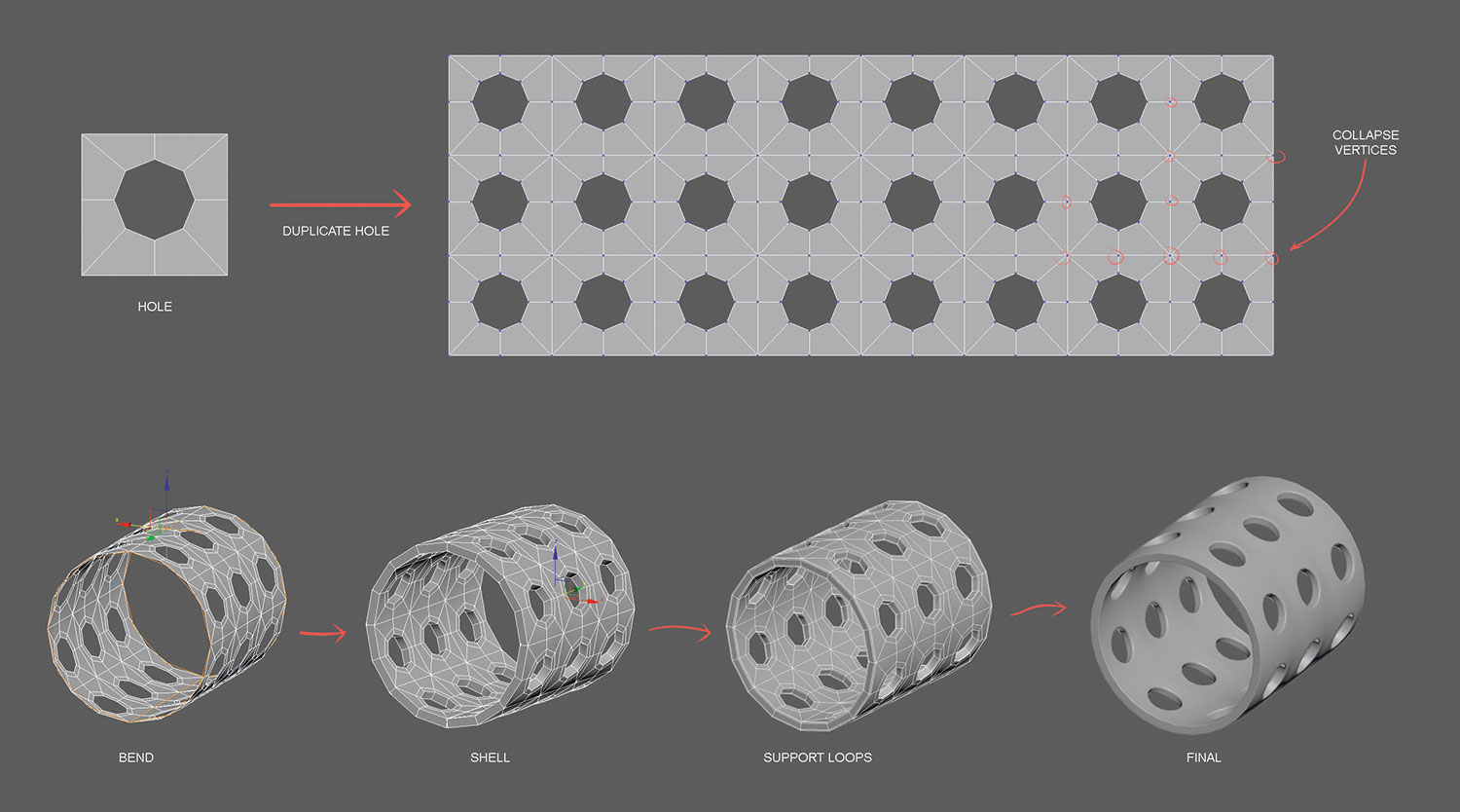 Don't follow the obvious route to making holes in a cylinder