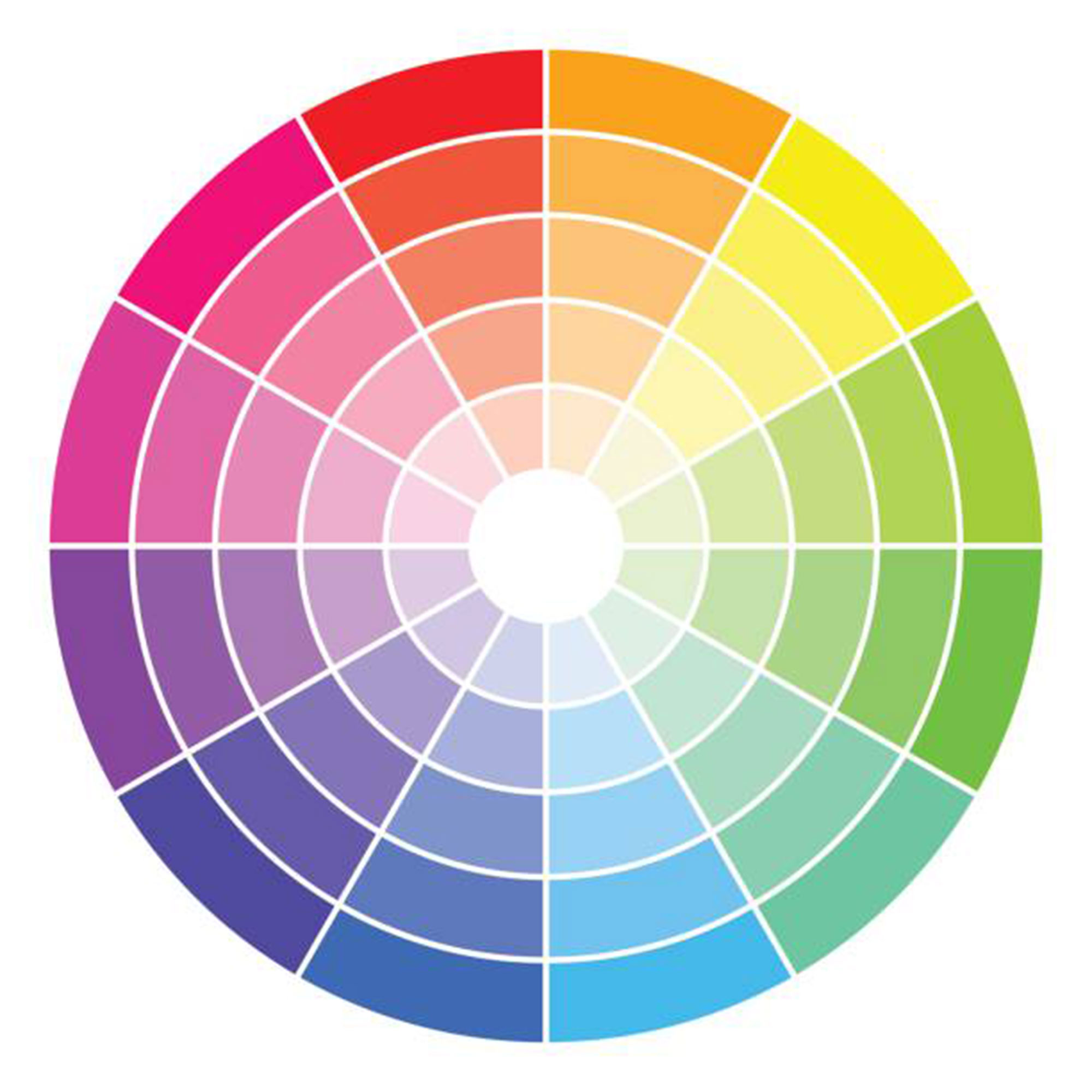 Colour wheel