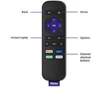 Roku Premiere $40 $29 at Amazon