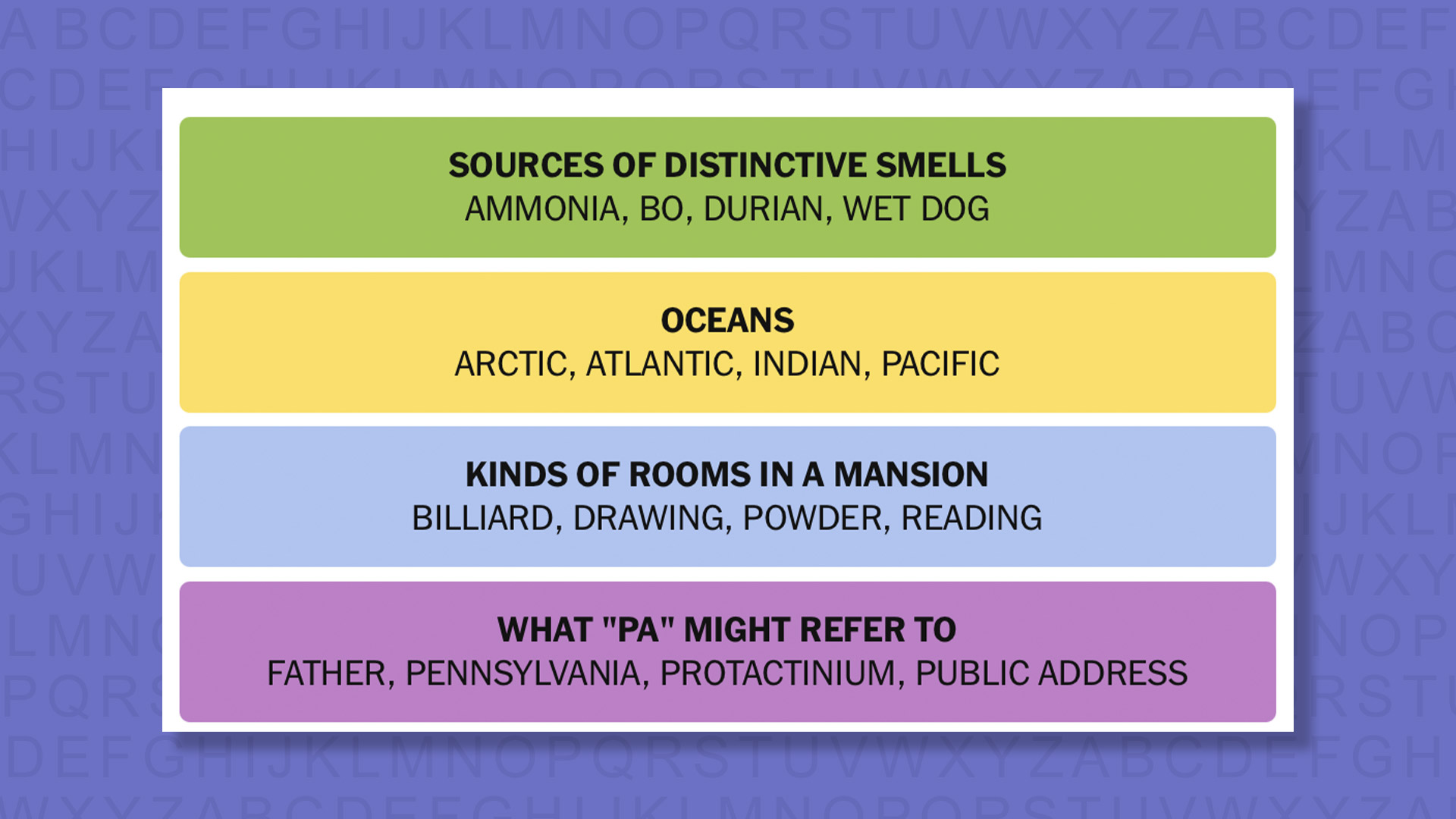 NYT Connections answers for game 1083 on a purple background